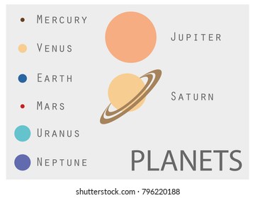 Our Solar System vector illustration

