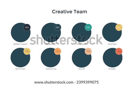 Our team company presentation template, with sample text about team member background