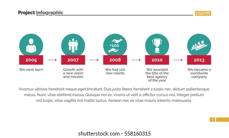 Our timeline slide