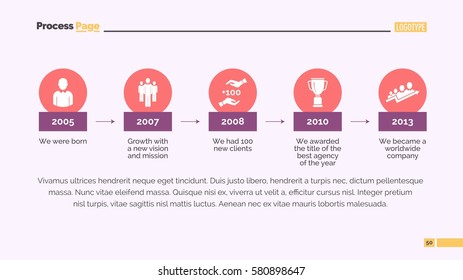 Our timeline slide