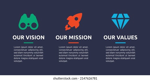 Our Vision, Mission And Values Banner. Infographic Design Template. Business Strategy Concept