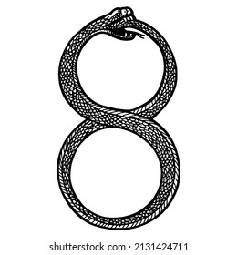 Ouroboros. Infinity Sign, Dangerous Snake. Line Art Sketch Picture.