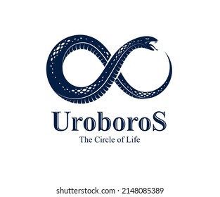 Ouroboros Snake in a shape of infinity symbol, endless cycle of life and death, ancient Uroboros symbol vector illustration, Serpent eating its own tale, logo, emblem or tattoo.