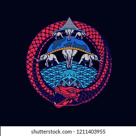 ouroboros and the world's guardian mythology and symbol of immortality