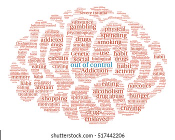 Out Of Control Addiction Brain Word Cloud On a White Background.