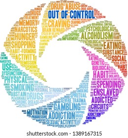 Out Of Control Addiction Word Cloud On a White Background. 