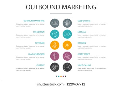 outbound marketing presentation template, cover layout and infographics. Conversion, Customer, Lead Generation, Cold Calling cons