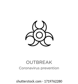 Icono de brote. Icono de contorno lineal delgado aislado en fondo blanco de la colección Coronavirus Prevention. Signo vectorial de línea moderna, símbolo, trazo para web y móvil