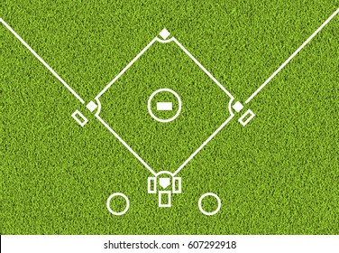 Outdoor baseball white line and the green grass field background