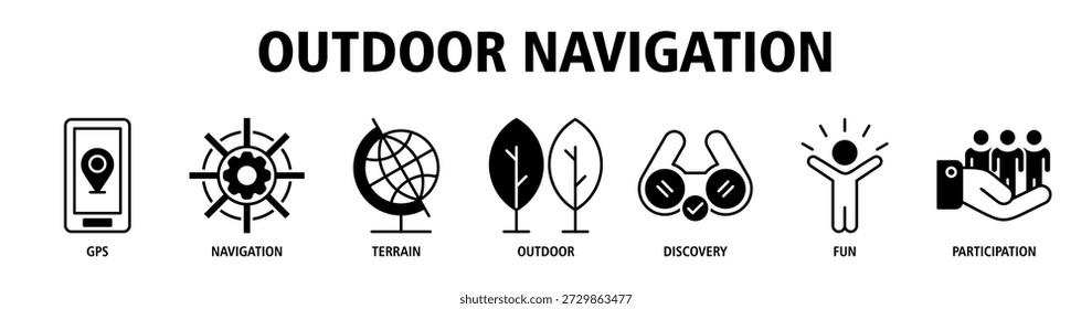 Concepto de Ilustración vectorial del icono del Anuncio del Web de la navegación al aire libre con los iconos del GPS, navegación, terreno, actividad al aire libre, descubrimiento, experiencia de la diversión, participación.