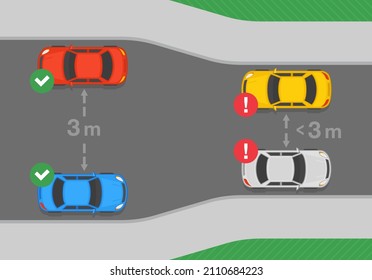 Outdoor parking rules. Correct and incorrect parking on narrow roads. Leave at least three meters of clear road. Flat vector illustration template.
