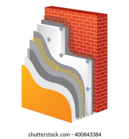 Outdoor wall insulation cross-section layered scheme. Thermal protection principle construction using polystyrene. Simple colored EPS10 vector illustration.