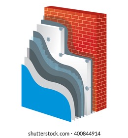 Outdoor wall insulation cross-section layered scheme. Thermal protection principle construction using polystyrene. Simple colored EPS10 vector illustration.