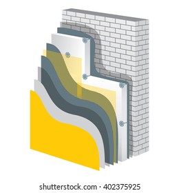 Outdoor wall insulation cross-section layered scheme. Thermal protection principle construction using polystyrene. Simple colored EPS10 vector illustration.