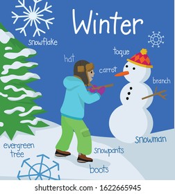 Outdoor Winter Scene Of A Boy Making A Snowman. Shows Pine Tree, Snowflake, Winter Clothing, Winter Activity, Vocabulary. Use For Teaching Kids, Four Climate Weather, Education, Esl, English Learning