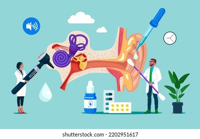 Outer Inner And Middle Ear Diagram. Doctors Otolaryngologist. Deafness Examination And Treatment. Flat Vector Illustration.