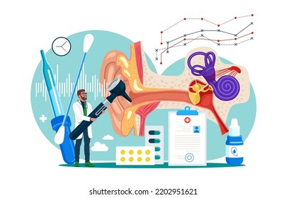 Outer inner and middle ear diagram. Doctor otolaryngologist. Otolaryngology clinic concept. Deafness examination and treatment. Vector illustration.