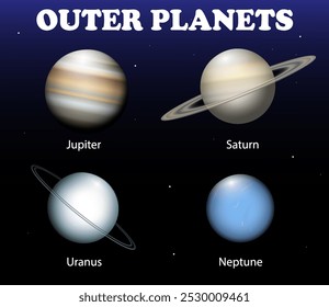 Outer planets of the solar system. Science education vector illustration