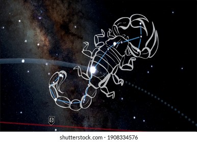 outer space, astrology and astronomical science
