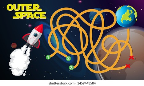 Außenweltraumspiel, Illustration
