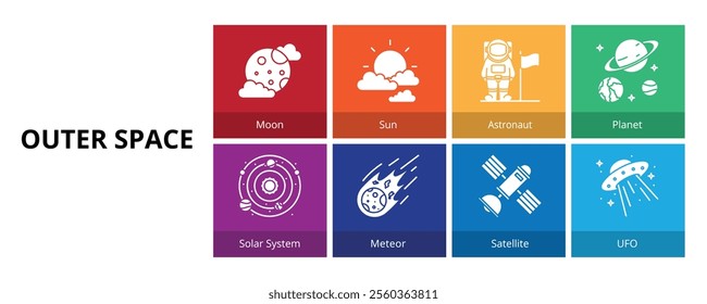 Outer Space Glyph Solid Banner Web Icon Set Vector Illustration