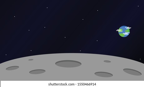 outer space moon landscape with earth wallpaper