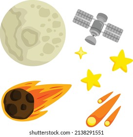 Clipart del vector del espacio exterior Aprenda sobre el sistema solar