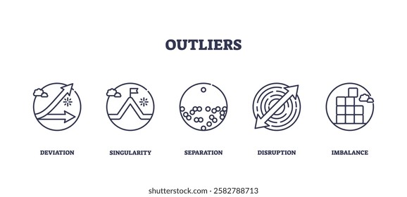 Outliers concept with icons of deviation, singularity, and disruption. Outline icons set.