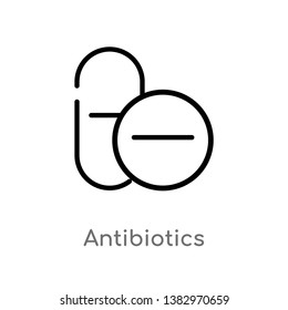 outline antibiotics vector icon. isolated black simple line element illustration from health and medical concept. editable vector stroke antibiotics icon on white background