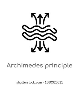 outline archimedes principle vector icon. isolated black simple line element illustration from education concept. editable vector stroke archimedes principle icon on white background