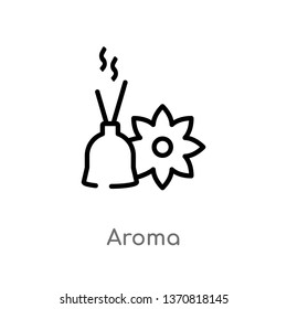outline aroma vector icon. isolated black simple line element illustration from beauty concept. editable vector stroke aroma icon on white background