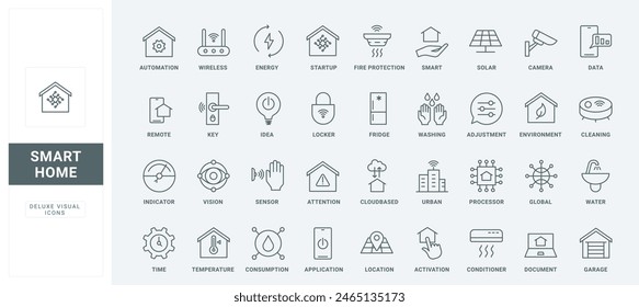 Esquema de pictogramas del sistema de automatización, colección, electricidad y energía, control de temperatura con comandos en línea en la nube o inalámbricos. Iconos de línea fina de casa inteligente negro y rojo conjunto de Ilustración vectorial