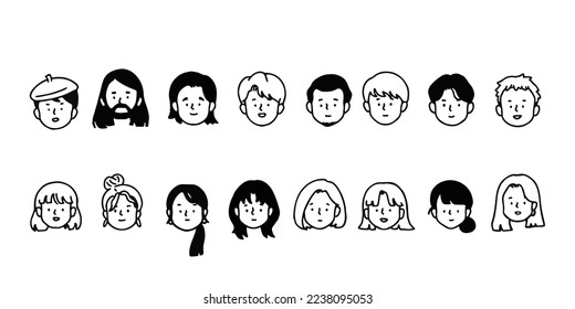 Outline avatars profile set office workers , hand-drawn icon style , flat line vector.