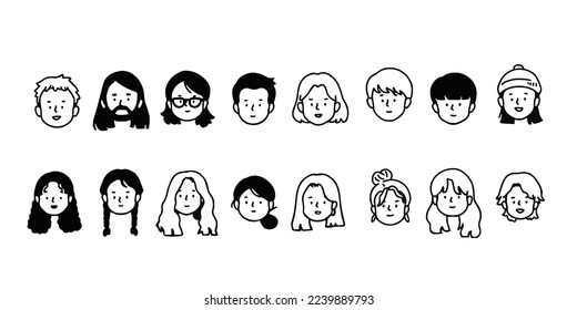 Outline avatars profile set office workers , hand-drawn icon style , flat line vector.