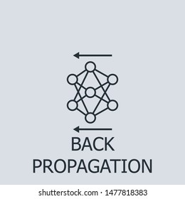 Outline back propagation vector icon. Back propagation illustration for web, mobile apps, design. Back propagation vector symbol.