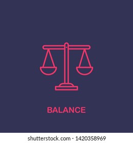 Outline balance icon.balance vector illustration. Symbol for web and mobile