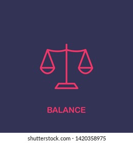 Outline balance icon.balance vector illustration. Symbol for web and mobile