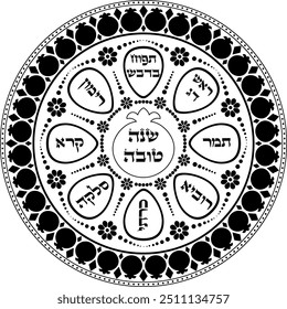 Outline black silhouette artwork of celebration jewish meal plate with titles. Rosh Hashanah concept. Translation from Hebrew "A good year"