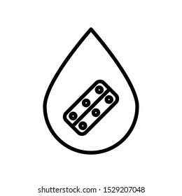 Outline blood vector icon editable vector stroke