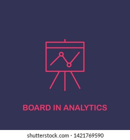 Outline board in analytics icon.board in analytics vector illustration. Symbol for web and mobile