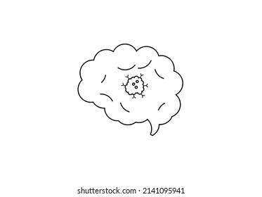 Outline Brain Cencer Flat Icon Isolated On White Background