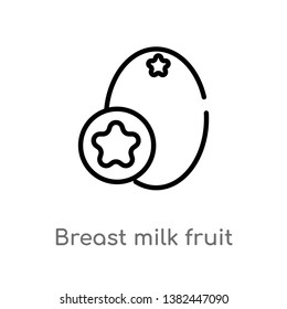 outline breast milk fruit vector icon. isolated black simple line element illustration from fruits concept. editable vector stroke breast milk fruit icon on white background