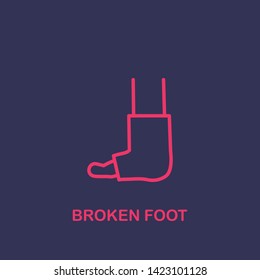 Outline Broken Foot Icon.broken Foot Vector Illustration. Symbol For Web And Mobile