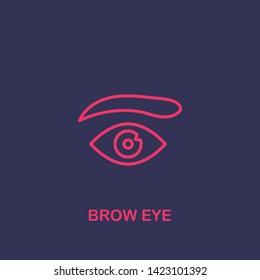 Outline brow eye icon.brow eye vector illustration. Symbol for web and mobile