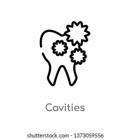 outline cavities vector icon. isolated black simple line element illustration from dentist concept. editable vector stroke cavities icon on white background