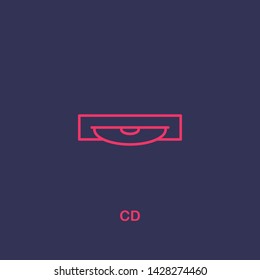 Outline cd icon.cd vector illustration. Symbol for web and mobile