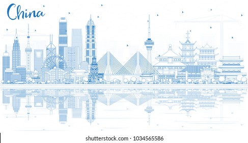 Outline China City Skyline with Reflections. Famous Landmarks in China. Vector Illustration. Business Travel and Tourism Concept. Image for Presentation, Banner, Placard and Web Site.