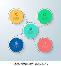 Outline circular infographic with central element. Chart, diagram, scheme, graph with 4, 5 steps, options, parts, processes with arrows. Vector design element.
