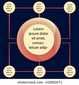 Contornar infográfico circular com elemento central. Gráfico, diagrama, esquema, gráfico com 6 etapas, opções, partes, processos. Elemento de design de vetor