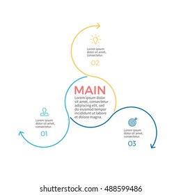 Outline circular infographic element with 3 steps, arrows, parts. Vector template.